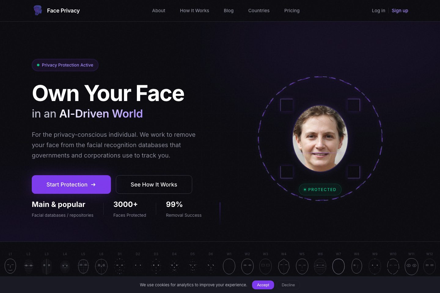 faceprivacy.ai poster